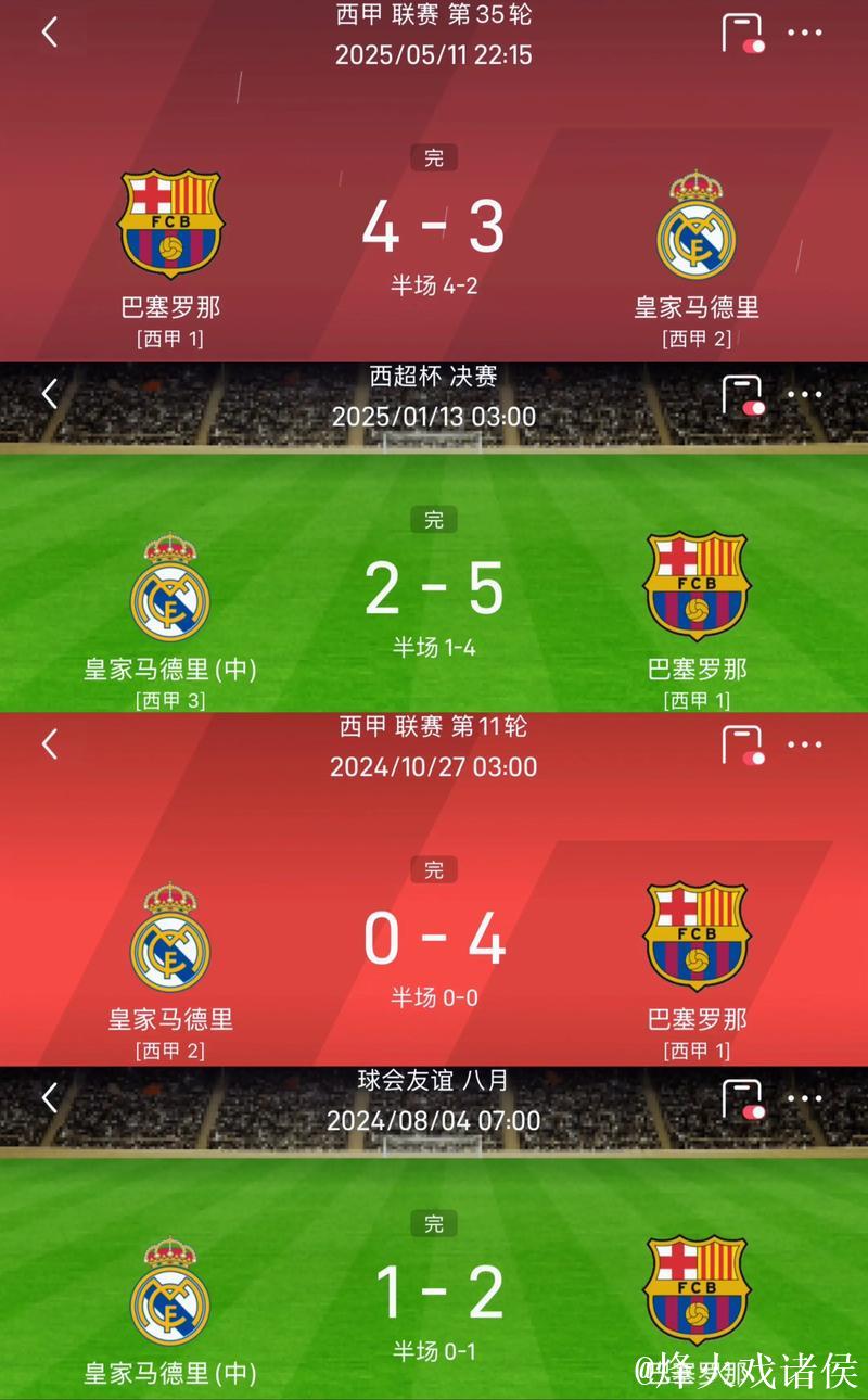 甩开皇马！巴萨豪取7连胜，亚马尔MVP，却在2人面前：黯然失色