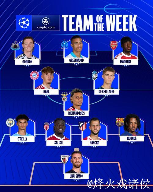 欧冠第六轮最佳阵容:绝杀英雄与防线铁闸齐闪耀 欧冠第六轮最佳阵容:绝杀英雄与防线铁闸齐闪耀