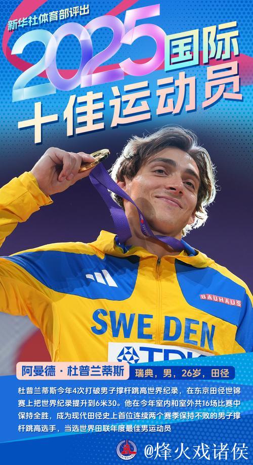 新华社体育部评选2025年度国际十大杰出运动员