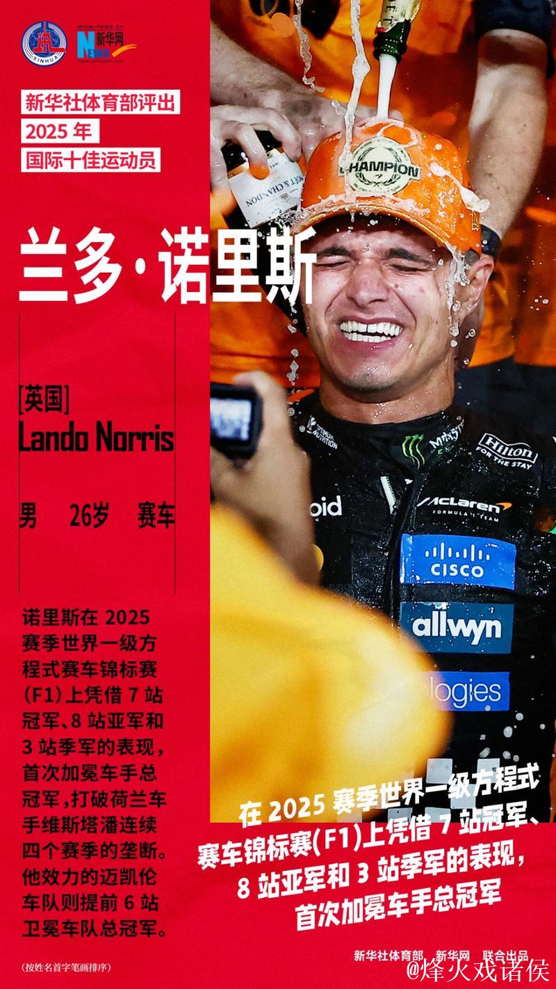 新华社体育部评选2025年度国际十大杰出运动员