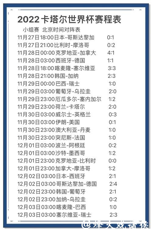 世界杯比分入口的准确率如何提高 世界杯比分入口的准确率如何提高