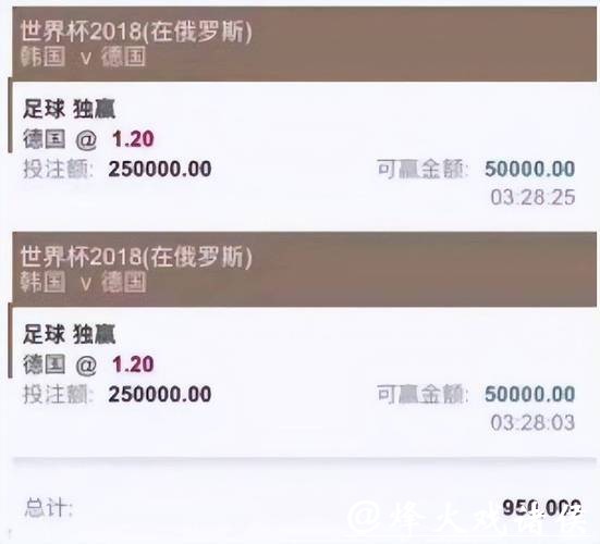 世界杯投注平台提现速度对比测评 世界杯投注平台提现速度对比测评