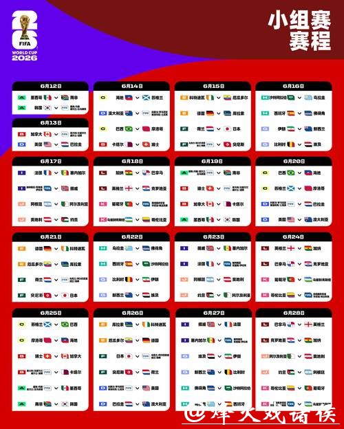 2026世界杯全新规则对比赛的影响